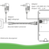 Elro-DVC040IP2 Video deurintercom set + app optie - Afbeelding 7
