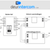 Smartwares DIC-22232 video intercom 7inch - Afbeelding 7