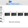 Virone VDP-71B Video intercom - Afbeelding 5